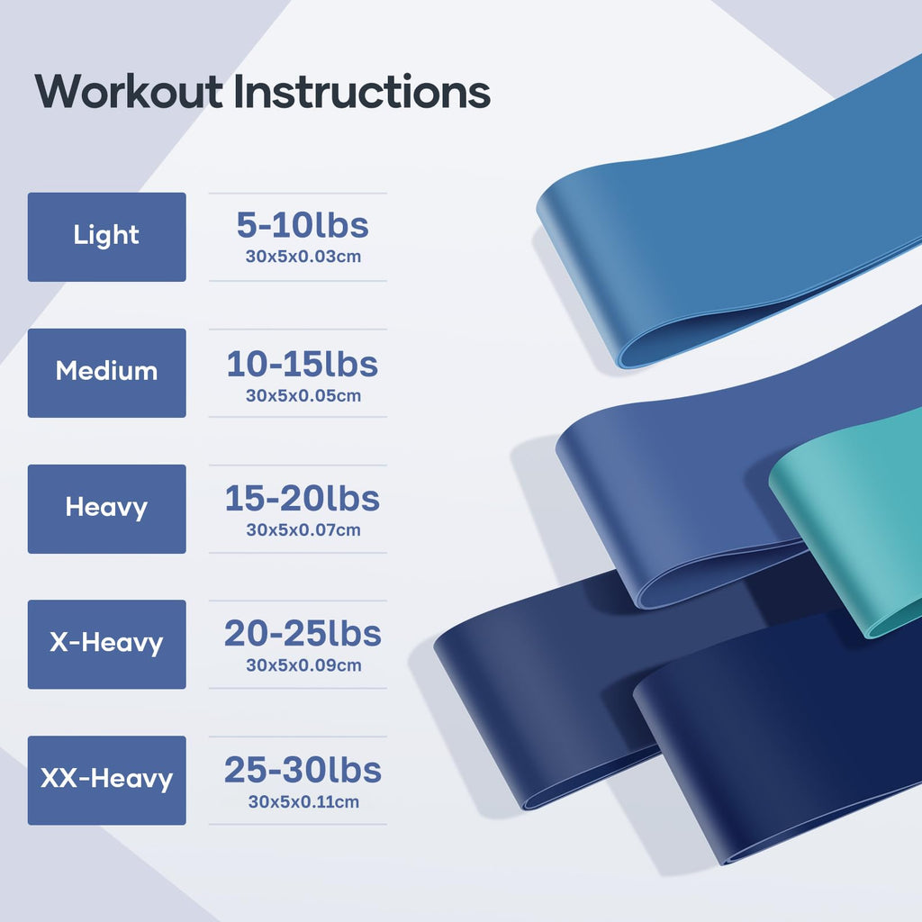 Fokky Elastici Fitness (Set di 5), Elastico Fitness con 5 Livelli di Resistenza, Elastici Palestra con Borse Portaoggetti, Bande Elastiche Fitness per Crossfit, Yoga, Pilates, Squats, Stretching