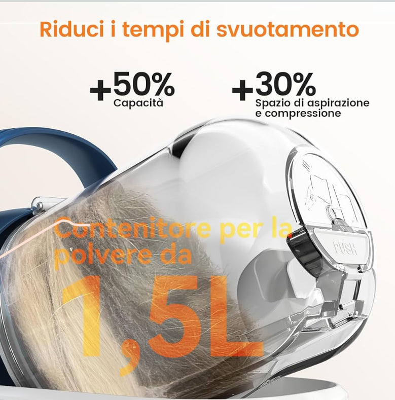 Aspirapolvere Toelettatura Cani con Tosatrice, Limaunghie, 7 Strumenti per Rimozione Pelo e Pulizia Casa Blu