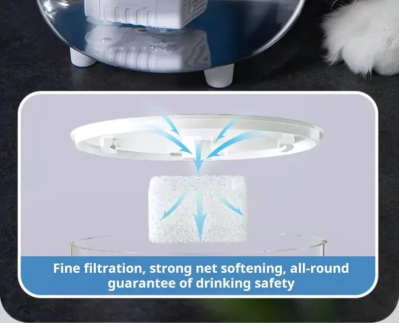 Fontana Acqua Gatti Cani USB Automatica - Silenziosa 5V