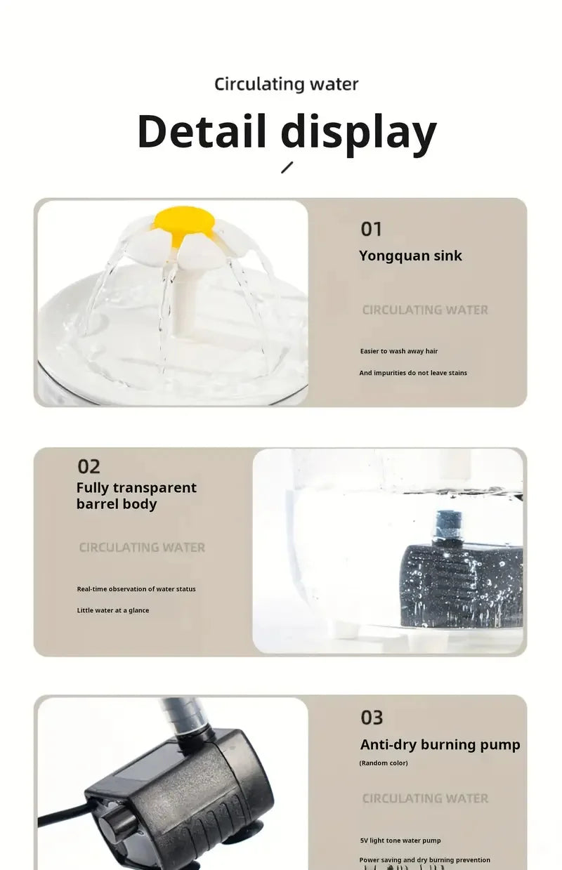 Fontana Acqua Gatti Cani USB Automatica - Silenziosa 5V